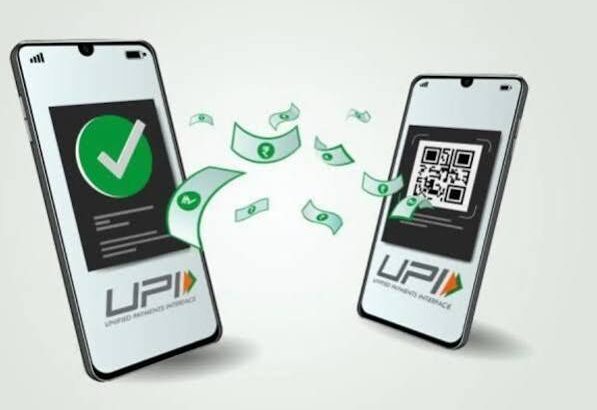 भारत में UPI के माध्यम से डिजिटल भुगतान