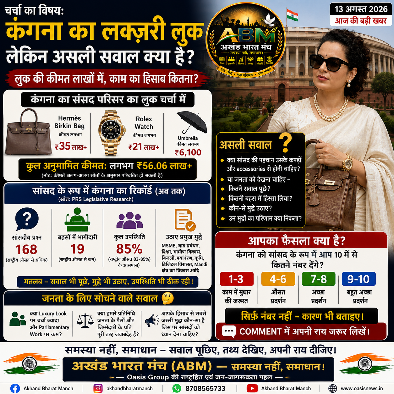 कंगना रनौत की लग्जरी लाइफ और सांसद की जिम्मेदारी